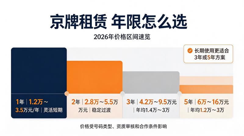 法律咨询会议