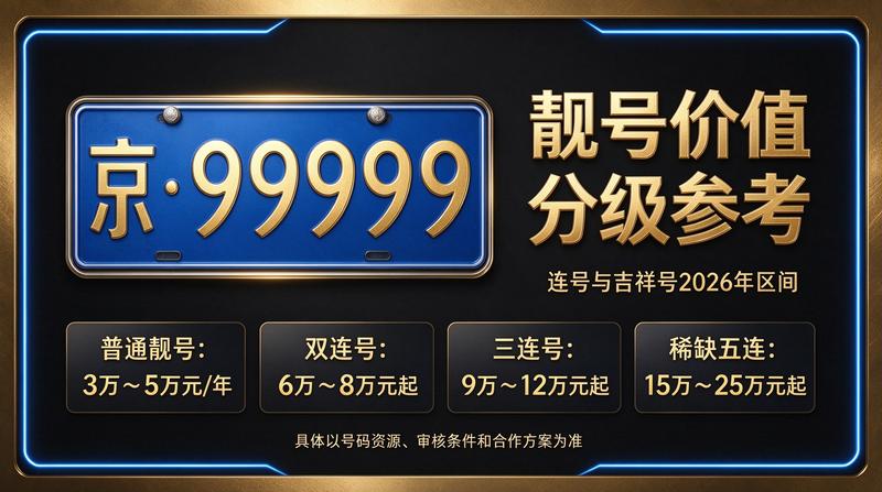北京新能源出租车与整洁的办公环境